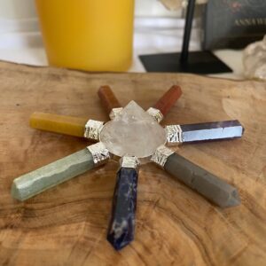 Chakra generator